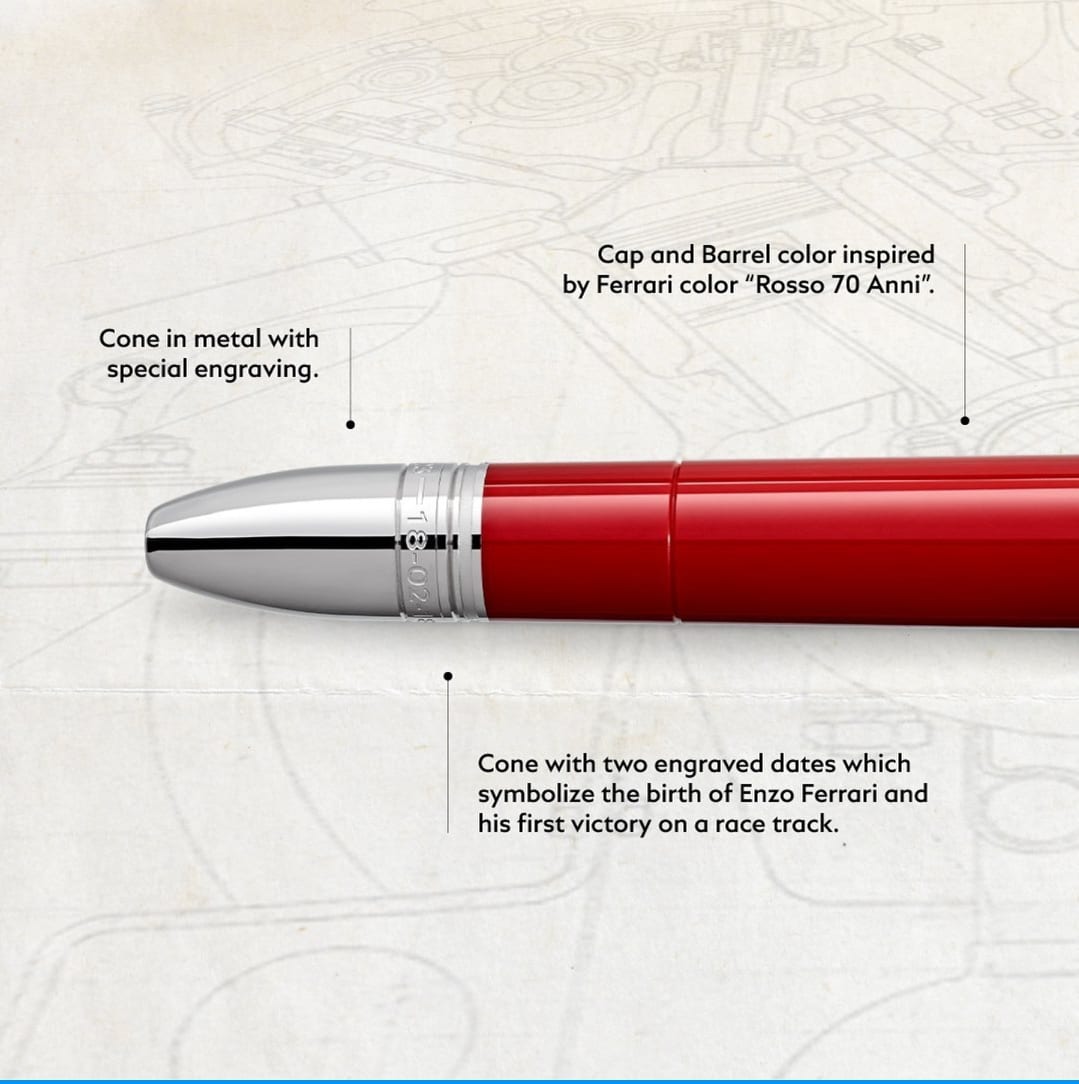 ΠΕΝΑ (F) Enzo Ferrari – SPECIAL EDITION - Image 3